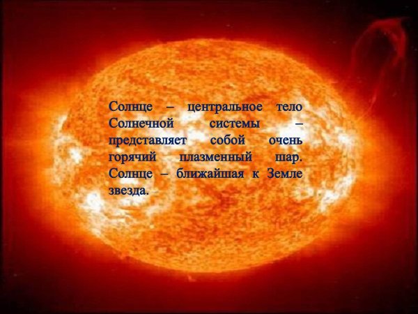 Солнце для презентации