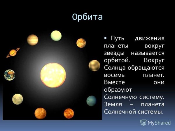 Сведения о солнце 4 класс