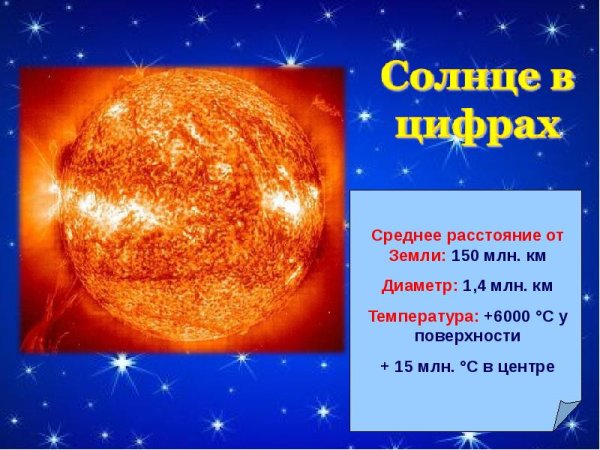 Солнце это звезда или нет