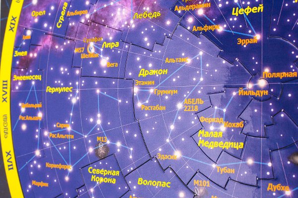 Карта звёздного неба Северное полушарие