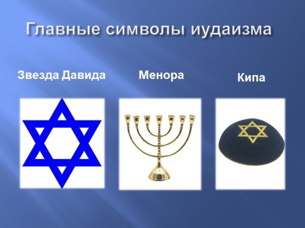 Шестиконечная звезда Давида и семисвечник Менора.