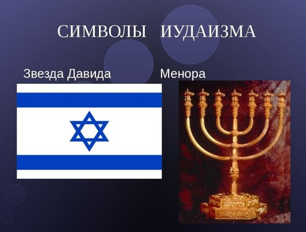 Символы иудаизма Маген-Давид
