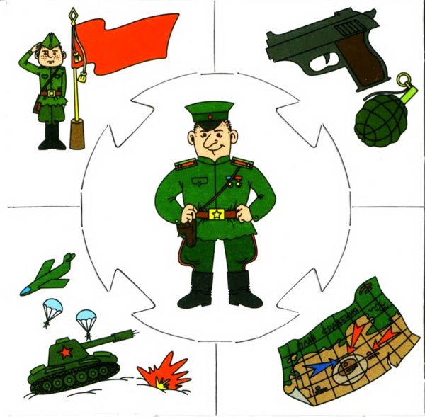 Погодные явления для детей