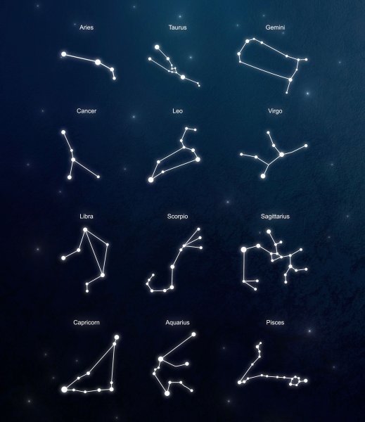 Разные созвездия