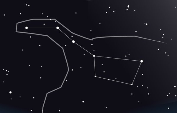 Созвездие ковш большой медведицы