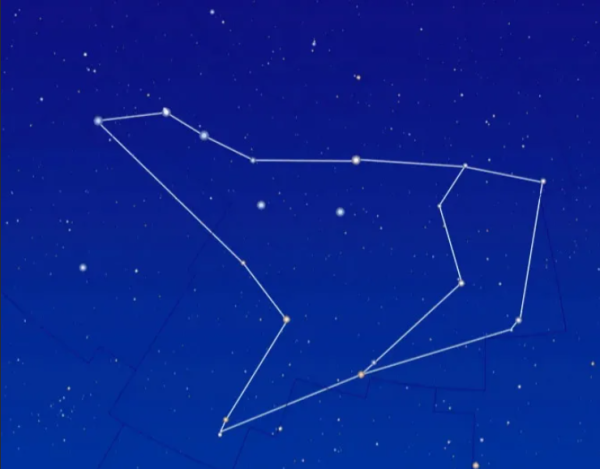 Звездное небо Полярная звезда созвездия