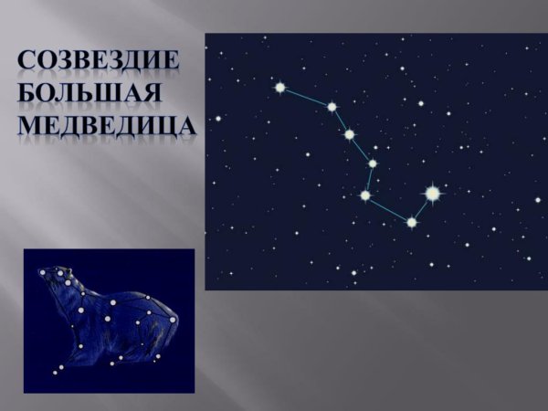 Созвездие большой медведицы