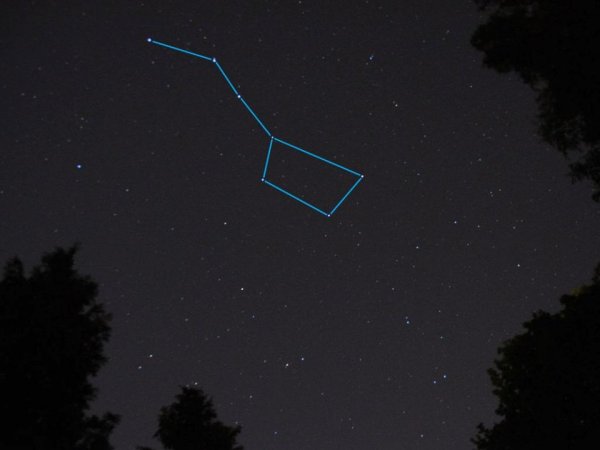 Модель созвездия ковша большой медведицы