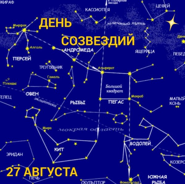 Яркие звезды на небе названия