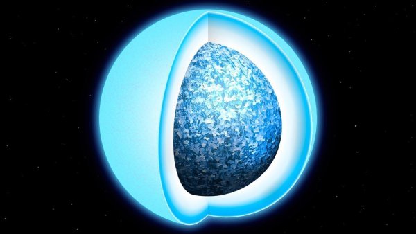 Игры Алмаз бриллиант Диамант