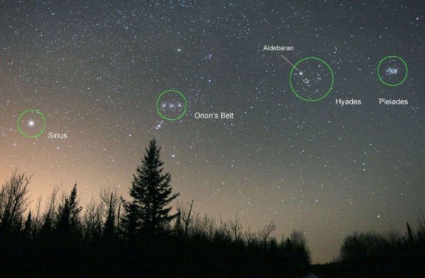 Звезда Сириус с земли