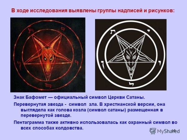 Рейтинг звезды