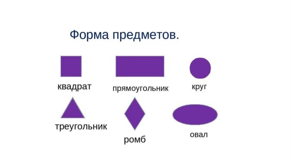 Shapes circle Square Triangle Rectangle