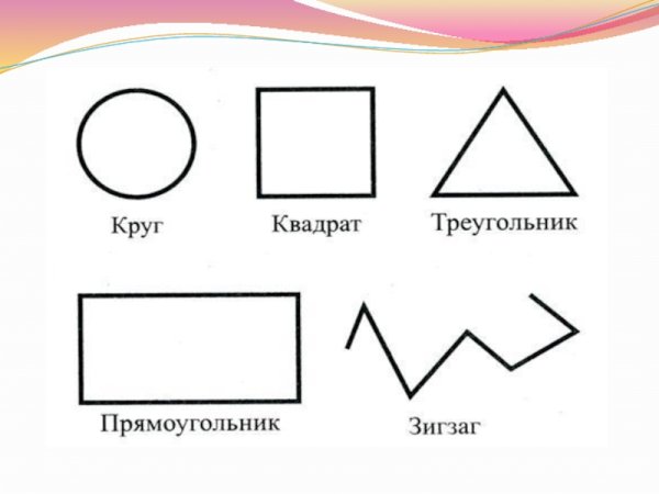 Психогеометрия 5 фигур