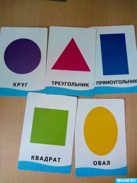 Треугольник в круге