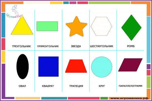 Плоскки егеометрические фигуры