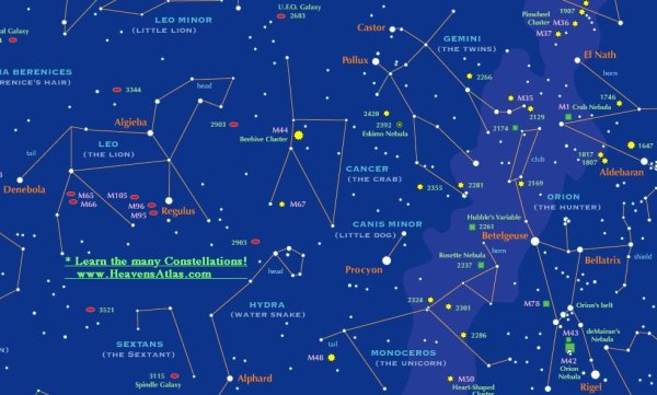 Созвездия на небе и их названия