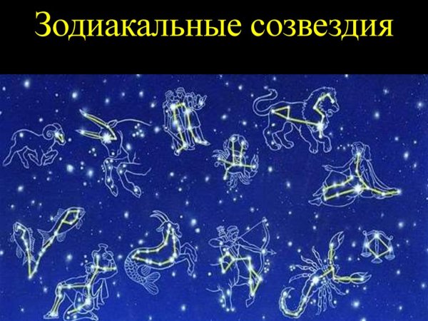 Зодиакальные созвездия на небе