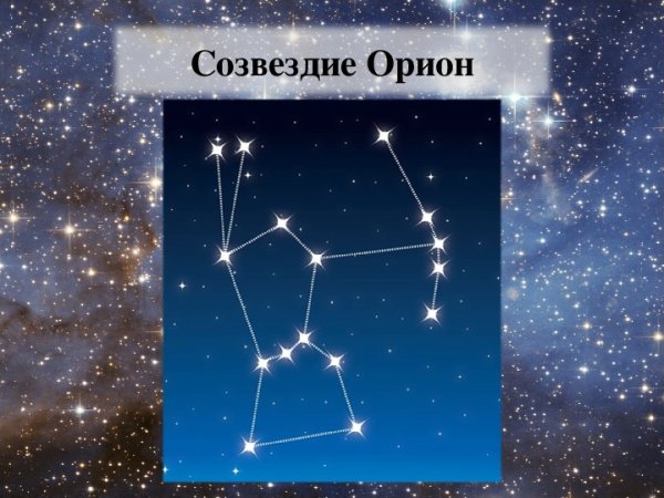 Созвездие Орион окружающий мир 2 класс