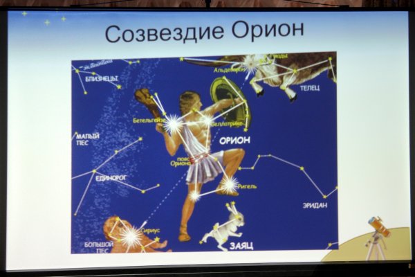 Созвездие Орион на карте