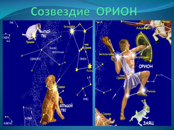 Созвездие Орион