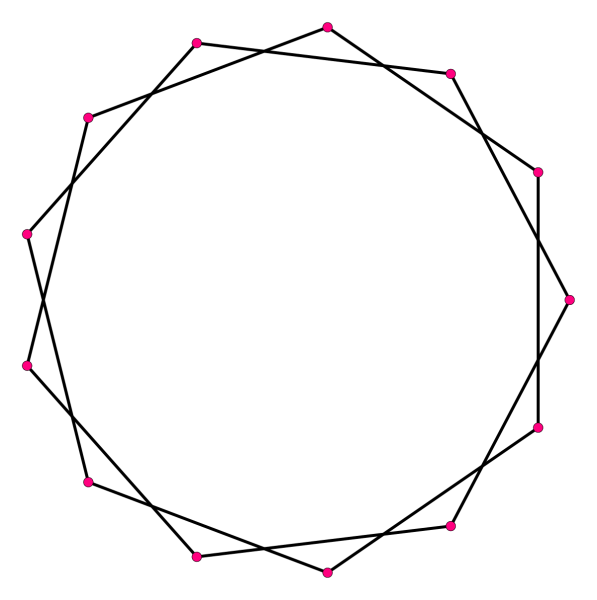 Многоугольник звезда