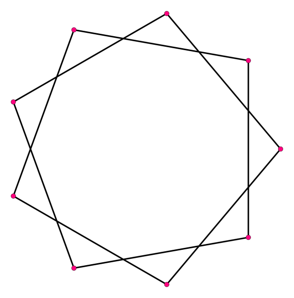 Девятиугольник десятиугольник