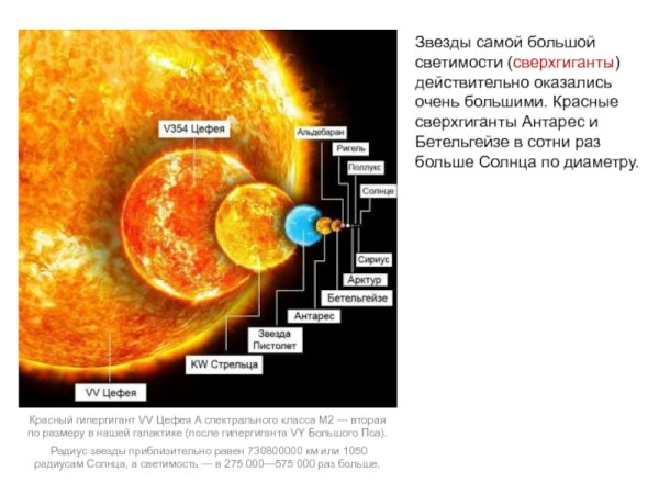 Планетарная туманность Небула