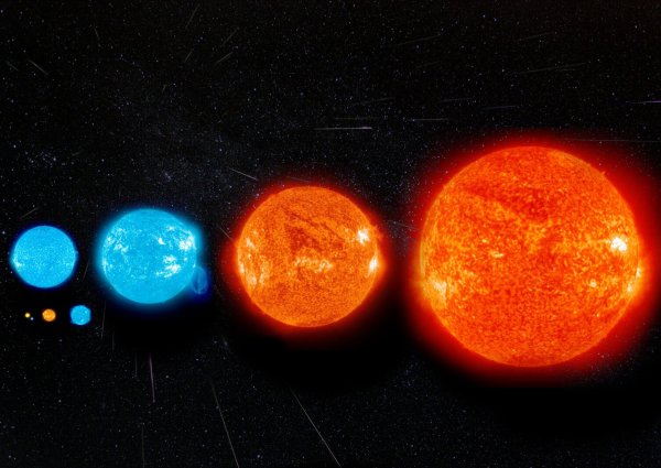 Антарес Бетельгейзе солнце