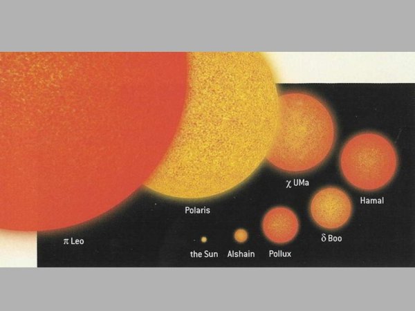 Полярная звезда и Бетельгейзе