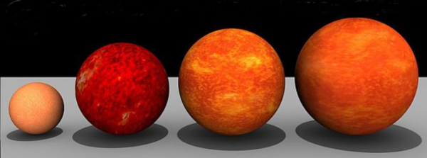 VV Цефея и солнце