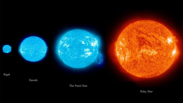Самая большая звезда во Вселенной Бетельгейзе