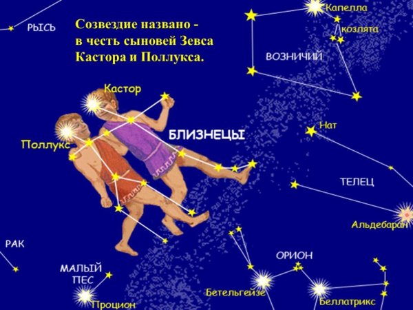 Созвездие Близнецы Поллукс и Кастор