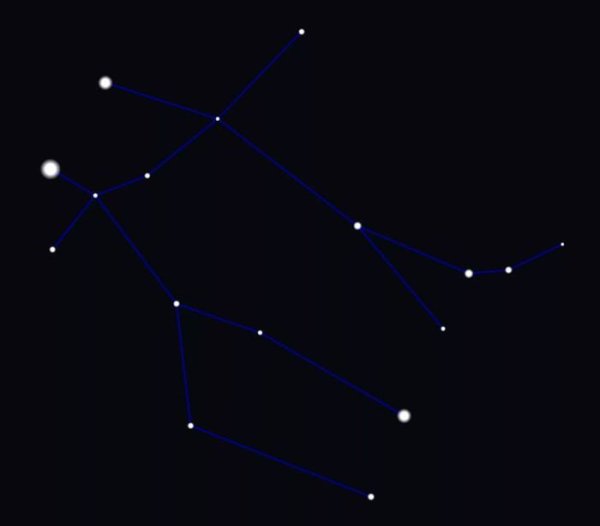 Созвездие Близнецы