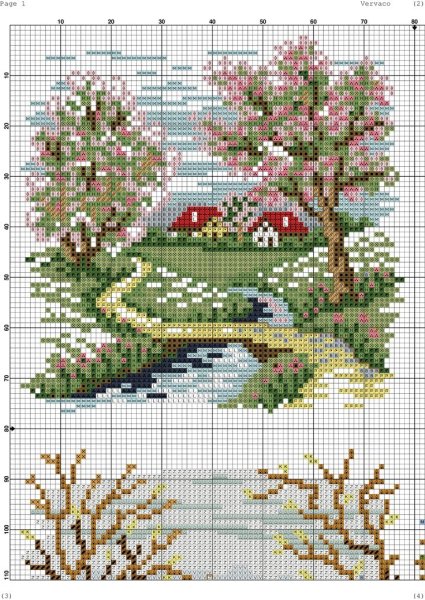 Вышивка крестом грибы