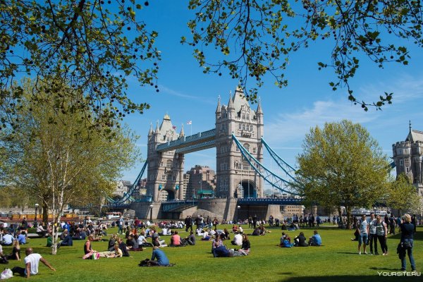 Климат Великобритании