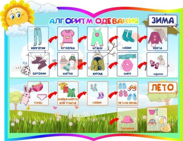 Алгоритм одевания дети детский сад зима