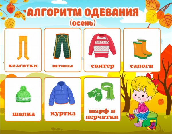 Алгоритмы одевания и раздевания для детей детского сада