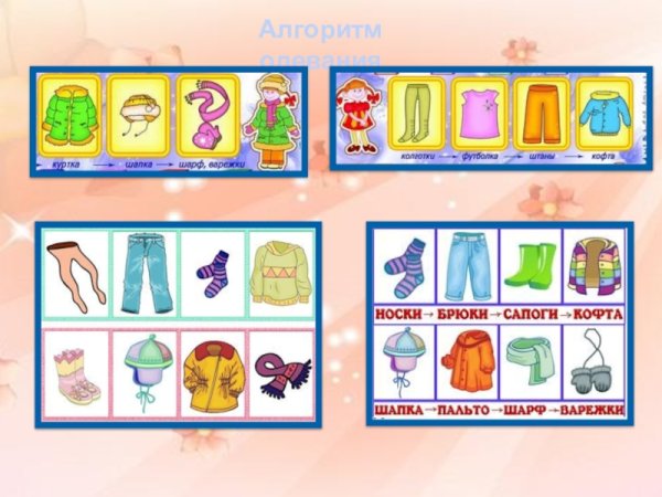 Алгоритм одевания детей на прогулку в детском саду