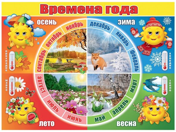 Летние месяцы с надписями