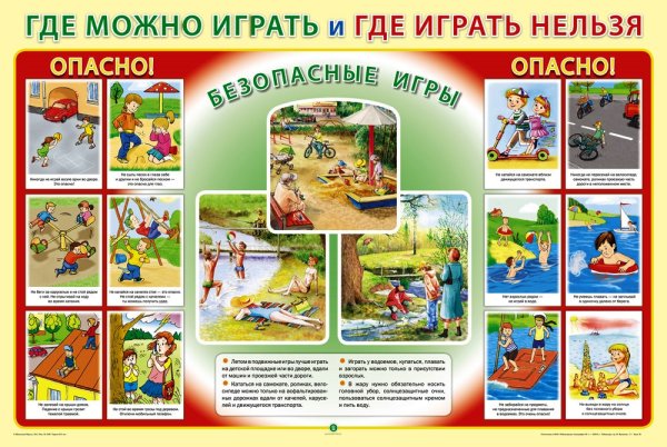 Безопасность детей летом