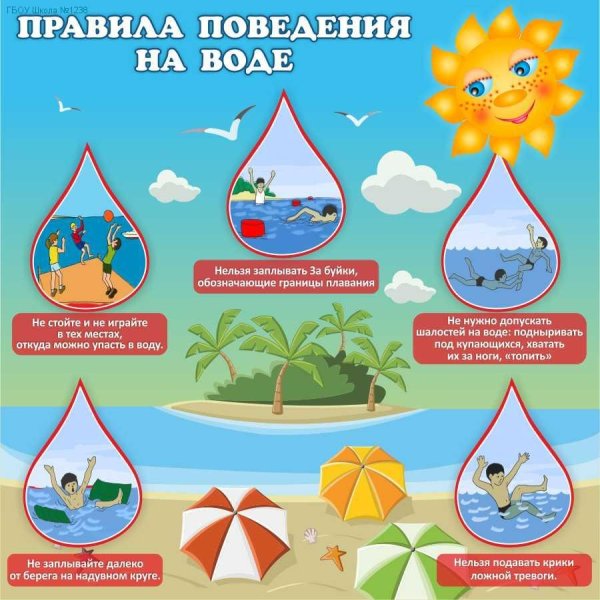 Правила поведения на воде летом