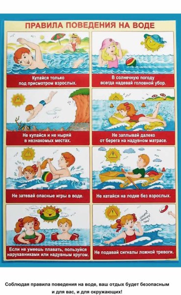 Правила поведения на воде