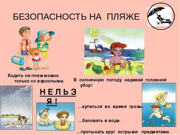 Плакат безопасное лето