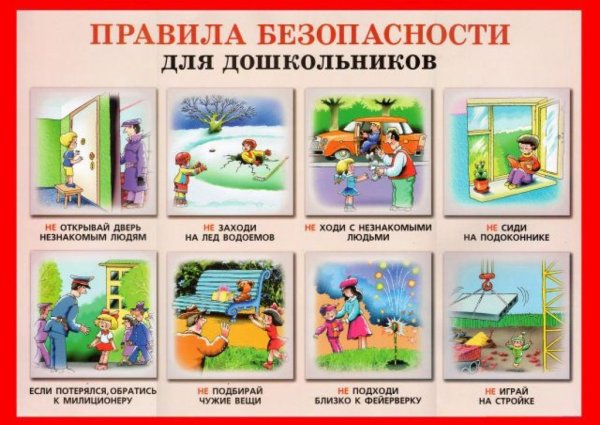 Опасные ситуации на водоемах