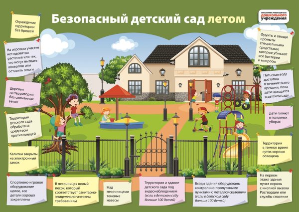 Правила поведения летом для детей