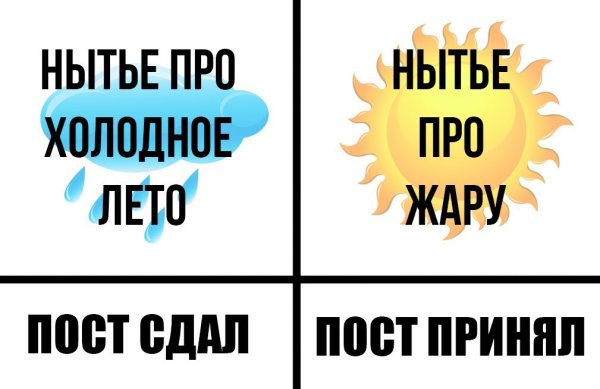 Пляж юмор