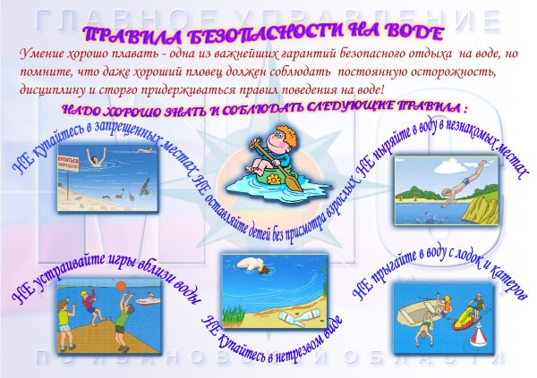 Безопасность на воде для детей