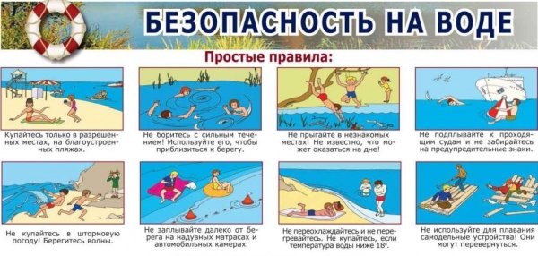 Безопасность на водоемах летом