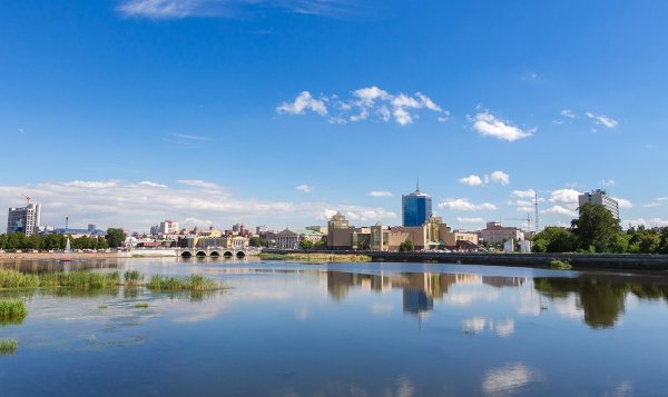 Челябинск панорама